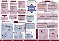 15_Polymers.pdf